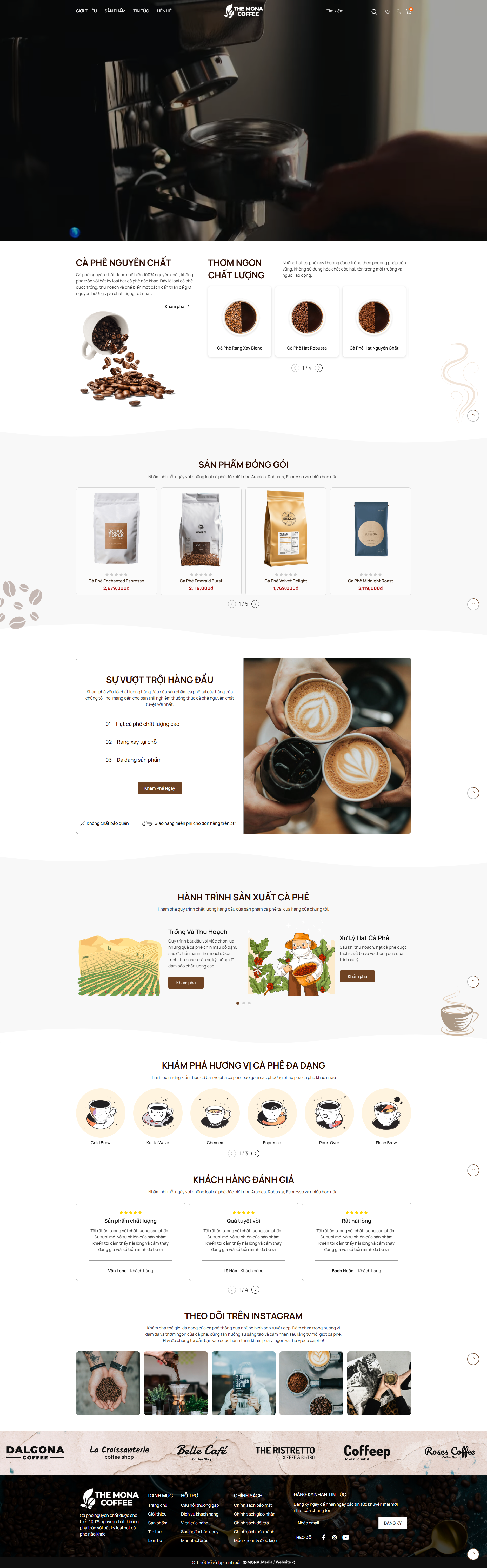 WEB BÁN COFFEE